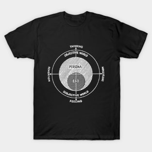 Jung's Model of the Psyche T-Shirt